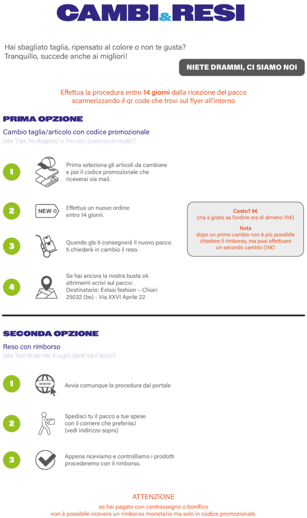 pittogramma resi2 Cambi e resi